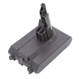 Cameron Sino Battery for Dyson SV11,V7,V7 Motorhead Pro,V7 Motorhead vacuum,V7 Total Clean,V7 Trigger; P/N:968670-02,968670-03