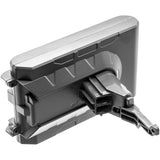 Cameron Sino Battery for Dyson V8, V8 Animal, V8 Absolute, V8 range, V8 Animal Exclusive, V8 Absolute Cord-Free, V8 Fluffy