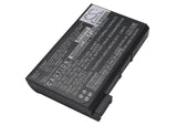 DELL Precision M40, Precision Workstation M50, Latitude CP, Latitude CP M166ST, Latitude CP M200SD, Latitude CP M233ST