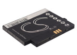 Sendo M500, M525, M550, M551, M570, SOU S681, Tevion MD6400, MD7300