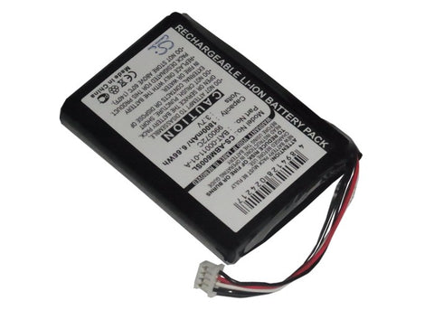 Adaptec Serial Attached SCSI RAID Controllers, 4800SAS, 4805SAS, 2218300-R, ABM-600, IBM Severaid-8s, ServeRAID-8i