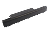 Acer Aspire 4250, Aspire 4250-E352G50MI, Aspire 4250G, Aspire 4250Z, Aspire 4251, Aspire 4251G, Aspire 4251Z