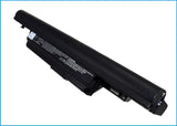 Acer Aspire 3820T, Aspire 3820T-5246, Aspire 3820T-7459, Aspire 3820T-332G16N, Aspire 3820T-332G32N