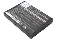 Acer TravelMate 520, TravelMate 520iT, TravelMate 521, TravelMate 521TE, TravelMate 521TEV, TravelMate 524