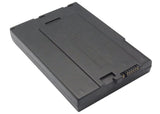 Acer TravelMate 520, TravelMate 520iT, TravelMate 521, TravelMate 521TE, TravelMate 521TEV, TravelMate 524