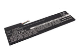 Acer Aspire M3, Aspire Timeline Ultra M3, Aspire M5, Aspire Timeline Ultra M5, Aspire Timeline U M3-581TG-72634G25Mnkk