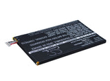 Acer Liquid S2, S520, Liquid Jade S2, S58A
