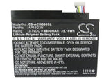 Acer Iconia Tab W3, Iconia Tab W3-810, ZEIV4
