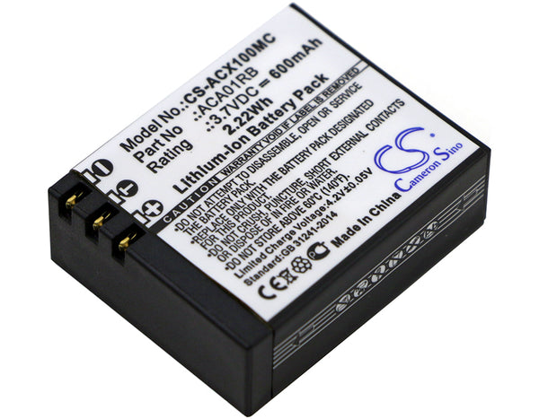 ACTIVEON CX, CX HD, CX Gold