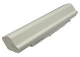 Acer Aspire One 531, Aspire One 751, Aspire One 751-Bk23, Aspire One 751-Bk23F, Aspire One 751-Bk26