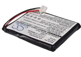 AEG Fame 510, Switel DF891, Texet TX-D7950
