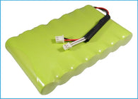 AMX Viewpoint VPW-CP, touchscreens VPW-GS