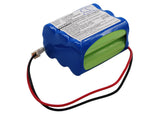 Alaris Medicalsystems GW Volumetric pump, Carefusion, IVAC Pompe Asena GW