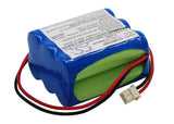 Alaris Medicalsystems GW Volumetric pump, Carefusion, IVAC Pompe Asena GW