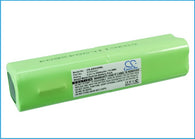 Allflex RS320, PW320