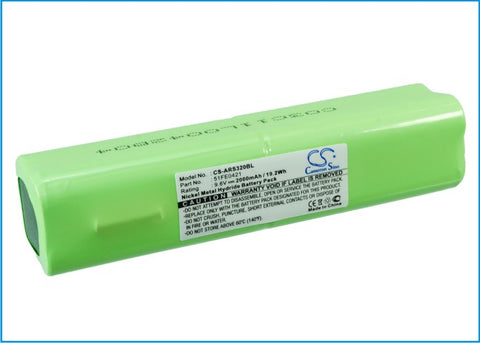 Allflex RS320, PW320