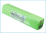Allflex RS320, PW320