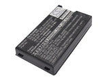 Asus F8Sn, F8, A8000Ja, A8000, N80Vn, A8H, A8E, X80, Z99Sc, A8Jr, Z99Fm, F8Sa, A8000Jm, A8Tm, A8000J, A8Le, A8A, N80Vc
