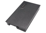 Asus F8Sn, F8, A8000Ja, A8000, N80Vn, A8H, A8E, X80, Z99Sc, A8Jr, Z99Fm, F8Sa, A8000Jm, A8Tm, A8000J, A8Le, A8A, N80Vc