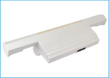 Asus Eee PC 901, Eee PC 904, Eee PC 904HD, Eee PC 1000, Eee PC 1000H, Eee PC 1200, Eee PC 1000HA, Eee PC 1000HD