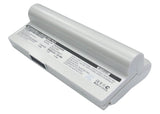 Asus Eee PC 901, Eee PC 904, Eee PC 904HD, Eee PC 1000, Eee PC 1000H, Eee PC 1200, Eee PC 1000HE, Eee PC 1000HA