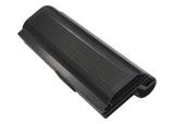 Asus Eee PC 901, Eee PC 904, Eee PC 904HD, Eee PC 1000, Eee PC 1000H, Eee PC 1200, Eee PC 1000HE, Eee PC 1000HA