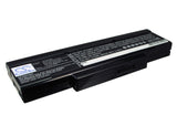 Advent 7093, QT5500, Asus S62EP, S62FP, S62H, Z62, Z62E, Z62F, Z62FM, Z62H, Z62HA, Z62J, Z62JM, Z84, Z84F, Z84FM, Z84JC