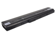 Asus K52, K52f, K52jr, A52J, A52JB, A52JK, A52JR, A52JR-X1, K42, K42F, K42F-A2B, K42JB, K42JK, K42JR, K42JR-VX047X