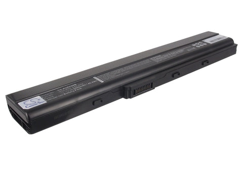 Asus K52, K52f, K52jr, A52J, A52JB, A52JK, A52JR, A52JR-X1, K42, K42F, K42F-A2B, K42JB, K42JK, K42JR, K42JR-VX047X