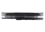 Asus K52, K52f, K52jr, A52J, A52JB, A52JK, A52JR, A52JR-X1, K42, K42F, K42F-A2B, K42JB, K42JK, K42JR, K42JR-VX047X