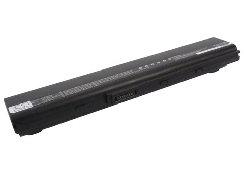 Asus N82, N82E, N82EI, N82J, N82JQ, N82JQ-VX002V, N82JV