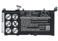 Asus VivoBook S551L, VivoBook S551LA, VivoBook S551LB, VivoBook S551LB-CJ026H, VivoBook S551LB-CJ045H