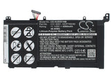 Asus VivoBook S551L, VivoBook S551LA, VivoBook S551LB, VivoBook S551LB-CJ026H, VivoBook S551LB-CJ045H