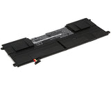 Asus Taichi 21, Taichi 21-DH51, Taichi 21-DH71, Taichi 21-UH71, Taichi 21-3568A