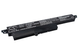 Asus VivoBook X200CA, VivoBook F200CA, VivoBook X200MA, X200CA-6E, X200CA-9B, X200CA-9E, X200CA-1A, X200CA, X200CA-6D