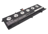 Asus VivoBook S200, VivoBook S200L3217E, VivoBook S200L987E, VivoBook X202E, VivoBook S200E, VivoBook S200E-CT209H