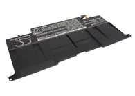 Asus UX31, UX31A, UX31A-R4004H, UX31 Ultrabook, UX31E Ultrabook, ZenBook UX31, ZenBook UX31E, UX31E-DH72, UX31KI3517A