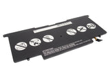 Asus UX31, UX31A, UX31A-R4004H, UX31 Ultrabook, UX31E Ultrabook, ZenBook UX31, ZenBook UX31E, UX31E-DH72, UX31KI3517A