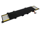 Asus VivoBook S500, VivoBook S500C, VivoBook S500CA, VivoBook S500CA-CJ005H, PU500C, PU500CA, X502, X502CA