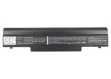 Asus S37, Z37, S37e, S37S, S37SP, Z37A, Z37E, Z37Ep, Z37K, Z37S, Z37Sp, Z37V