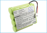 Axalto Magic 5100, Magic X1000, 3W, M5, M8, Magic 3, Magic 3 M8, Dejavoo 3W, M5, M8, Magic 3, Magic 3 M8, Magic X1000