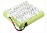 Axalto Magic 5100, Magic X1000, 3W, M5, M8, Magic 3, Magic 3 M8, Dejavoo 3W, M5, M8, Magic 3, Magic 3 M8, Magic X1000