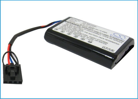 3WARE BBU-MODULE-03, BBU-95, 9650SE, 9500
