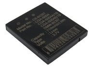 Panasonic Lumix DMC-FX2, DMC-FX2B, DMC-FX2EBS, DMC-FX2EG-S, DMC-FX2S, DMC-FX7, DMC-FX7A, DMC-FX7B, DMC-FX7EBS