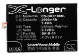 BBK VIVO X1, VIVO X1S, VIVO X1W, VIVO X1ST