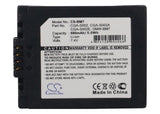 Panasonic Lumix DMC-FZ1, DMC-FZ10, DMC-FZ10EB, DMC-FZ10EG-K, DMC-FZ10EG-S, DMC-FZ10GN, DMC-FZ15, DMC-FZ15K, DMC-FZ15P