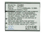 Sony Cyber-shot DSC-TX7, Cyber-shot DSC-TX7/R, Cyber-shot DSC-TX7/L, Cyber-shot DSC-W310, Cyber-shot DSC-W310/B