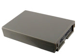 Canon Legria HF R26, Legria HF R28, Legria HF R206, Vixia HF R20, Vixia HF R21, Vixia HF R200