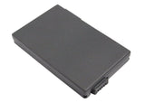 Canon DC210, DC220, DC230, DC10, DC100, DC20, DC201, DC21, DC22, DC40, DC50, DC51, DC95, Elura100, FVM300, iVIS DC200