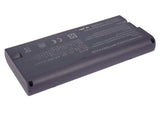 Sony PCG-GR3F, VAIO PCG-GR100, VAIO PCG-GR114EK, VAIO PCG-GR114MK, VAIO PCG-GR114SK, VAIO PCG-GR150K, VAIO PCG-GR170